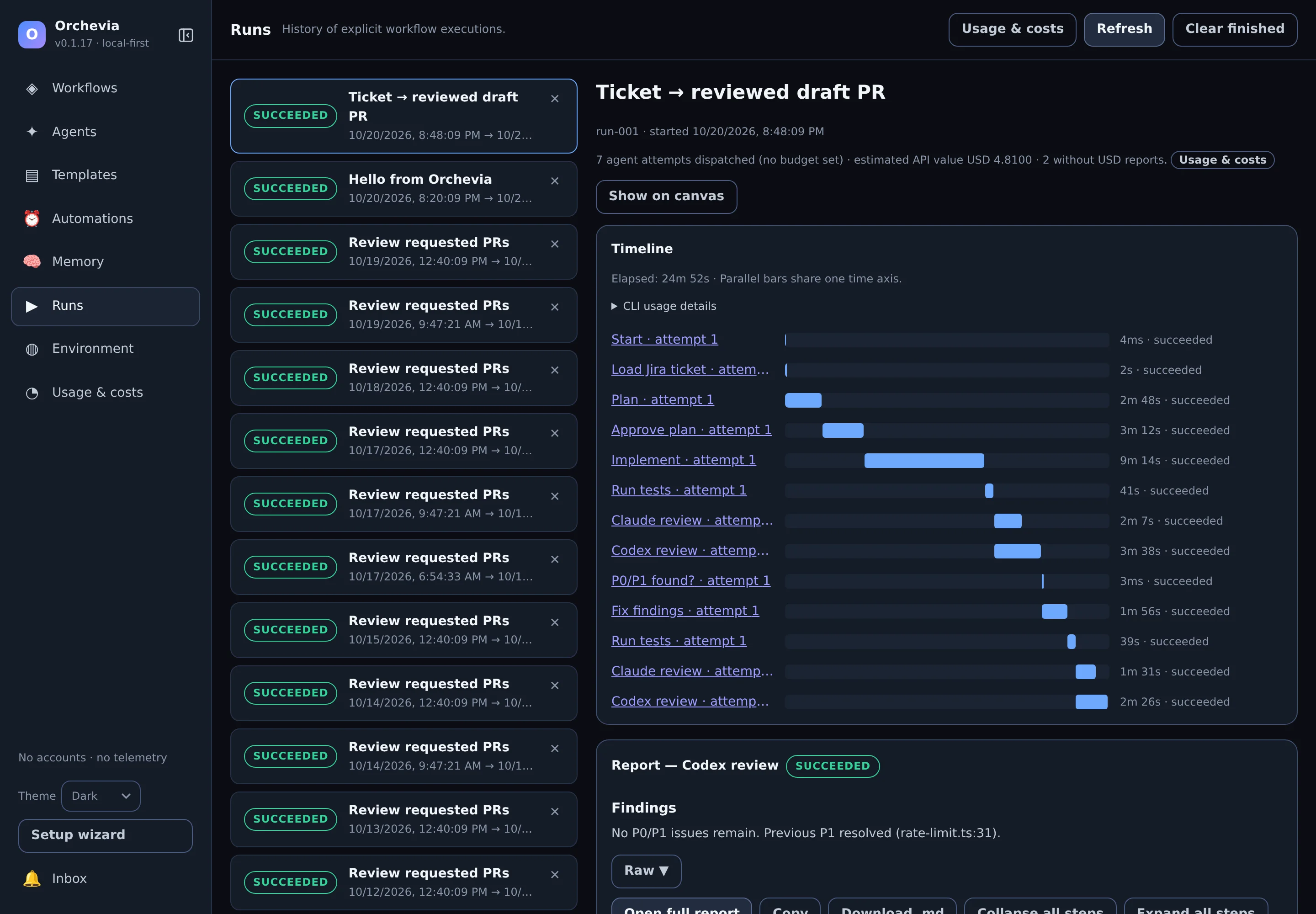 The Runs view: a succeeded run with a timeline of 16 step attempts, including parallel Claude and Codex reviews, and a report of the final Codex review.